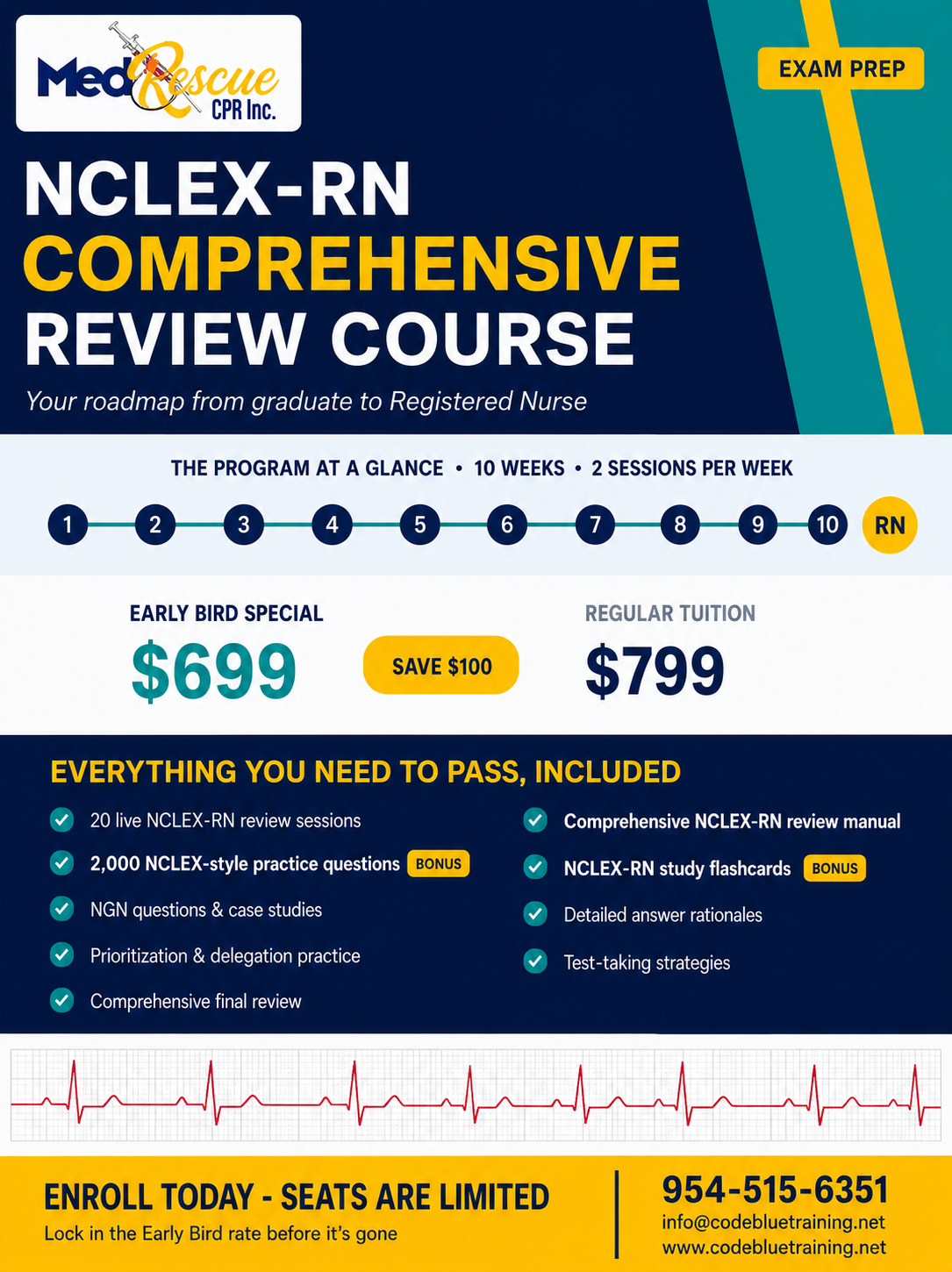 RN NCLEX Comprehensive Review Course